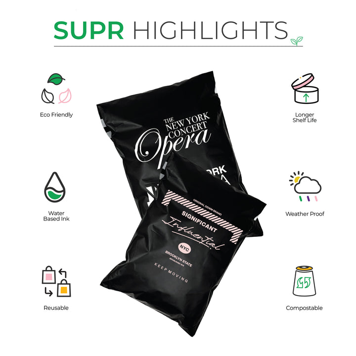 Black Custom Compostable Mailers with low minimums