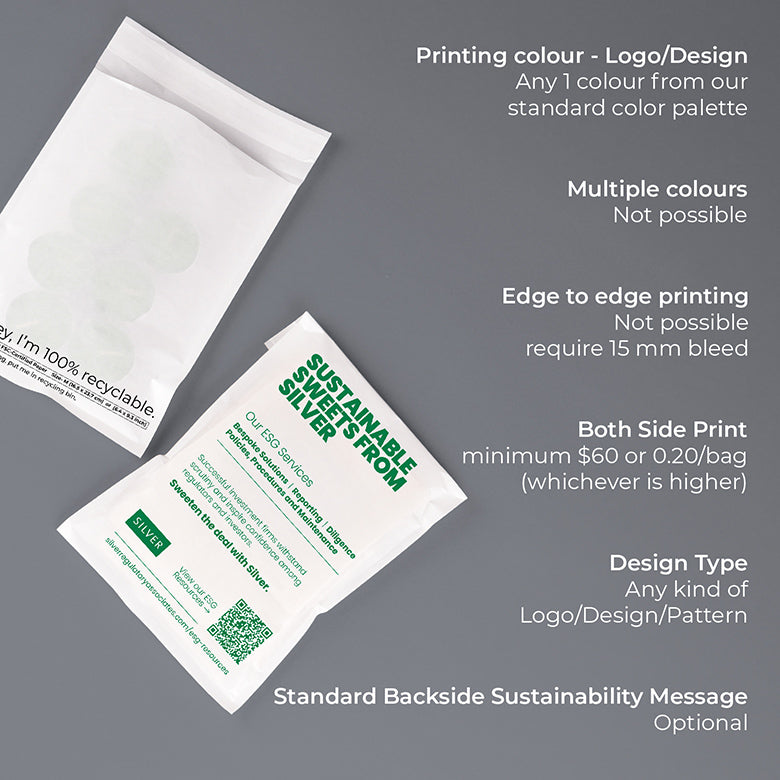 Custom Glassine Bags For Ecological Packaging