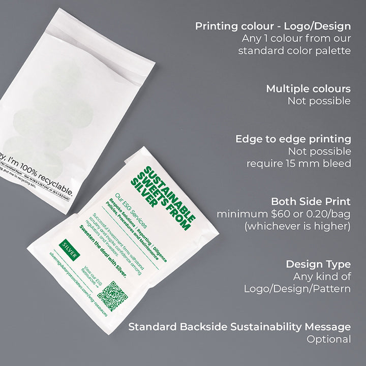 Custom Glassine Bags For Ecological Packaging