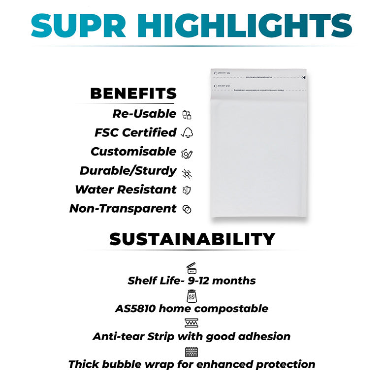 White Stock Bubble Mailers. Home Compostable & Eco-Friendly.