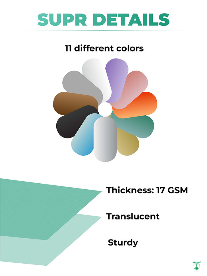 Tissue paper (Green) - From pack of 100 sheets.