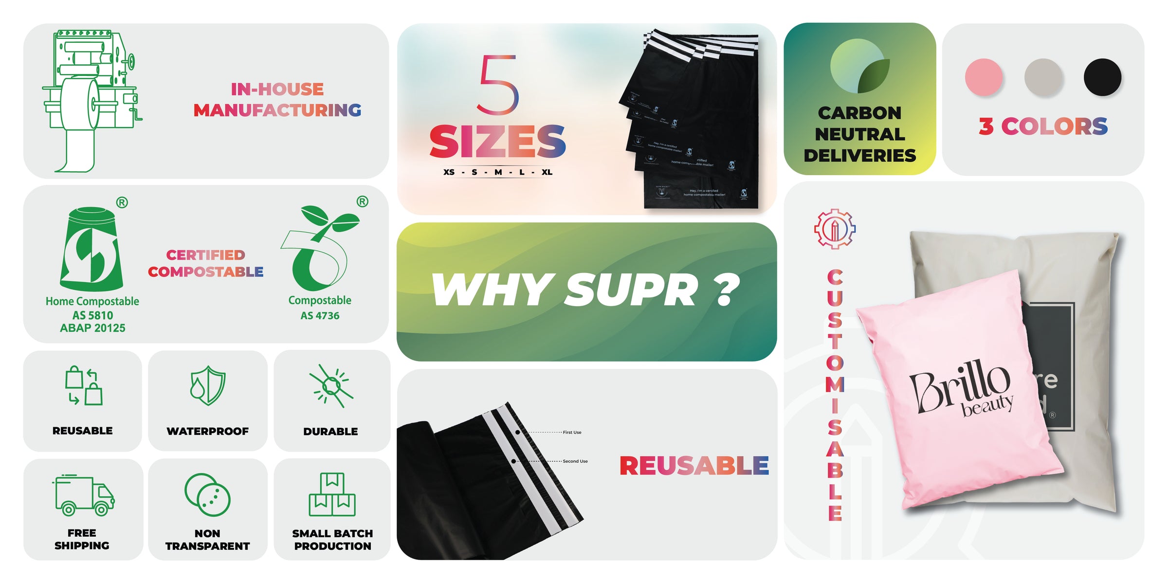 mailers branded poly mailers custom mailers eco-friendly packaging sustainable bags biodegradable bags