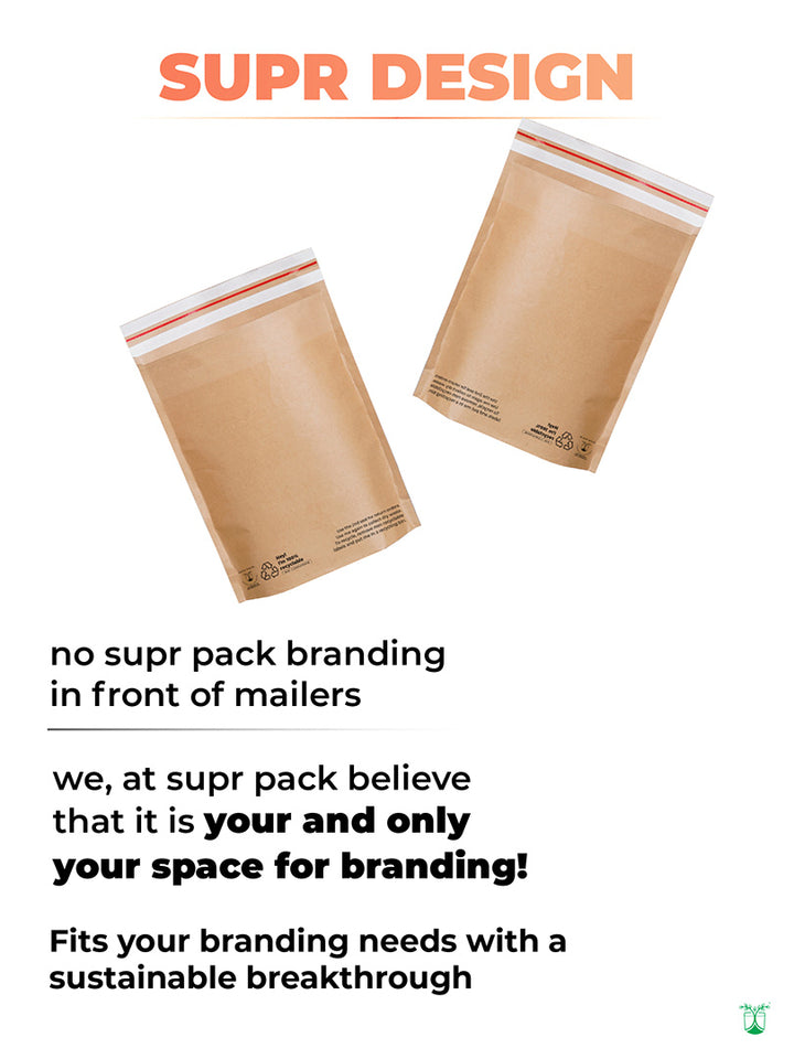 Eco-friendly Packaging Materials
