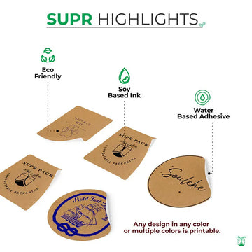 Customisable, Sustainable Packaging In Small Batches & Fast Turnaround ...
