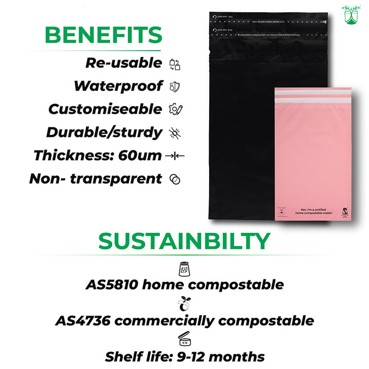 Black Mailers - Home Compostable Shipping Mailers. MOQ- 100