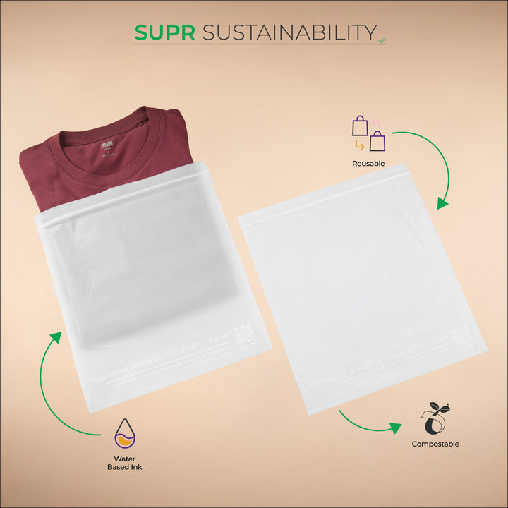 Compostable Zip Lock Bags for Eco-friendly & Leakproof Packaging