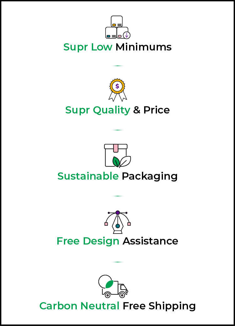 Customisable, Sustainable Packaging In Small Batches & Fast Turnaround ...